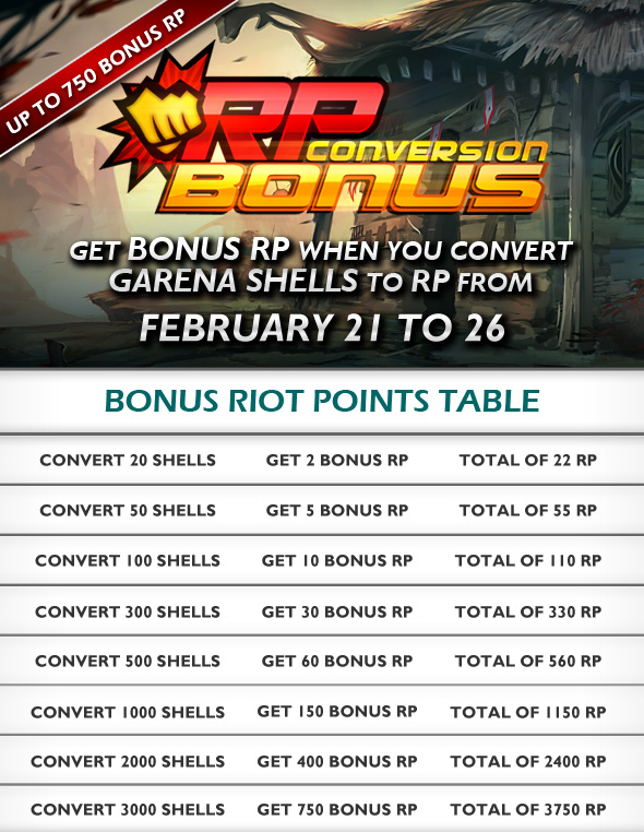 RP Conversion Bonus
